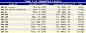 Cabines Audiométricas