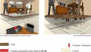 Amortecedor de Forro AF-30
