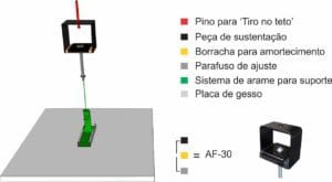 Amortecedor de Forro AF-30