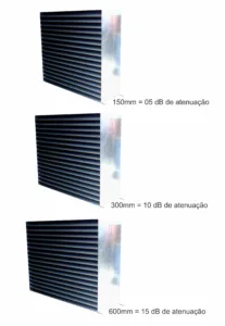 atenuação-veneziana-vibrasom